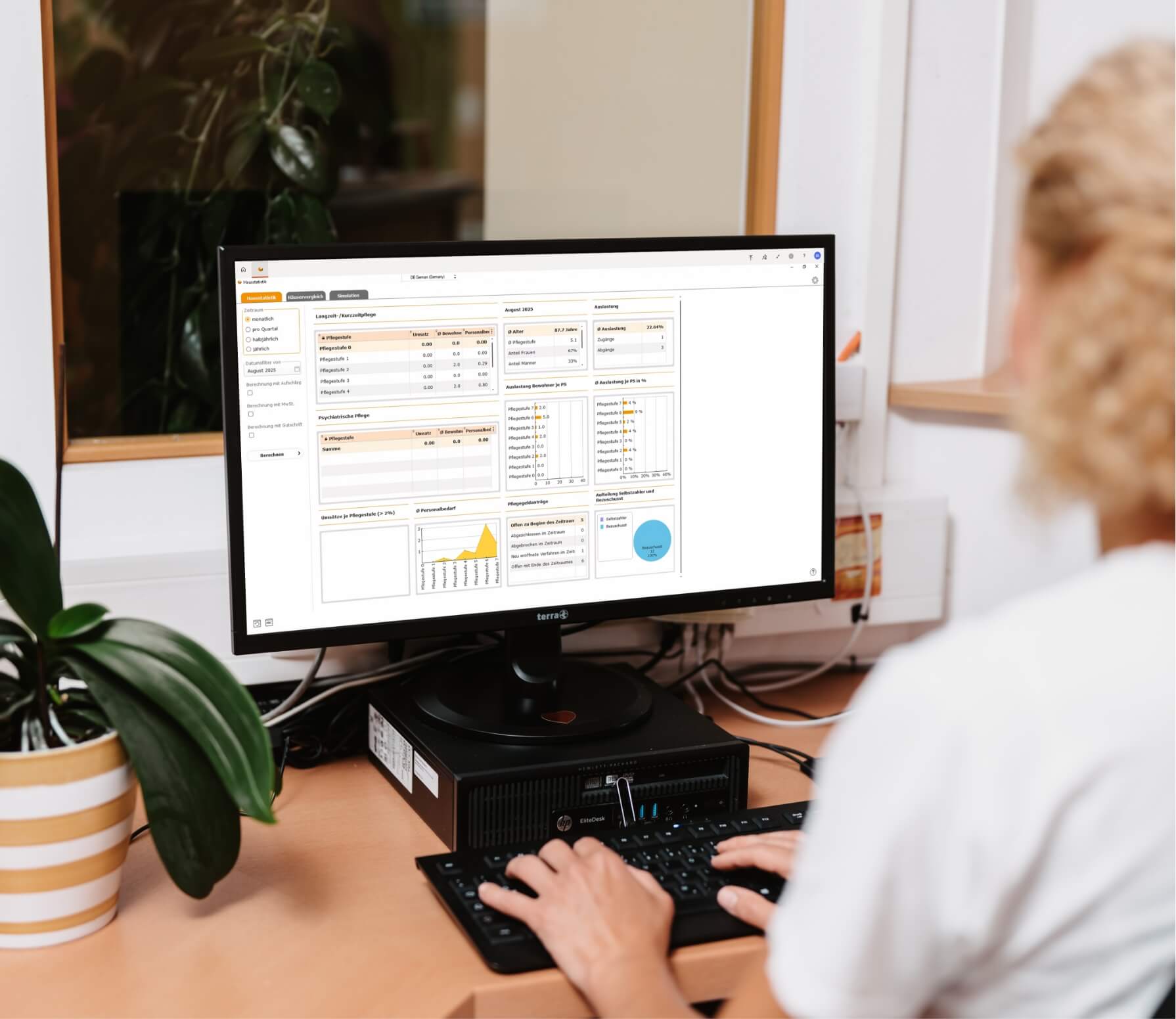 Team blickt gemeinsam auf einen Bildschirm mit Diagrammen und Kennzahlen
